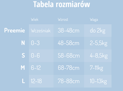 Śpiworek do spania dla niemowląt | NATULINO® BABYCOMFORT | White Leaves & Mint | 21-24°C | 2-warstwowy, nieocieplony