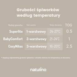 Śpiworek do spania dla niemowląt | NATULINO® SUPERLITE | White Leaves & Mint | 24-27°C | 1-warstwowy, nieocieplony